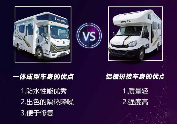 玻璃鋼房車外殼五大優(yōu)點！鋁板VS玻璃鋼？